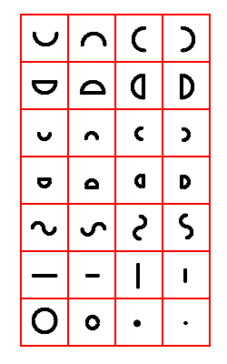 File:Sokyo radicals.png