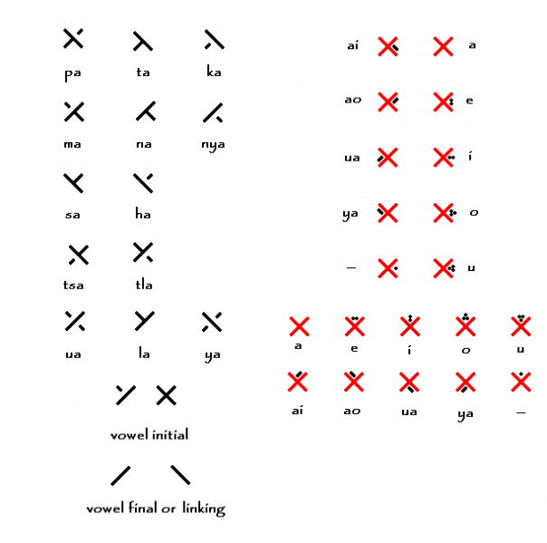 File:Moyamedium 2.png