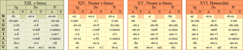File:Verat NounDec 04.gif