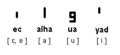 Ecta vowels 2.GIF