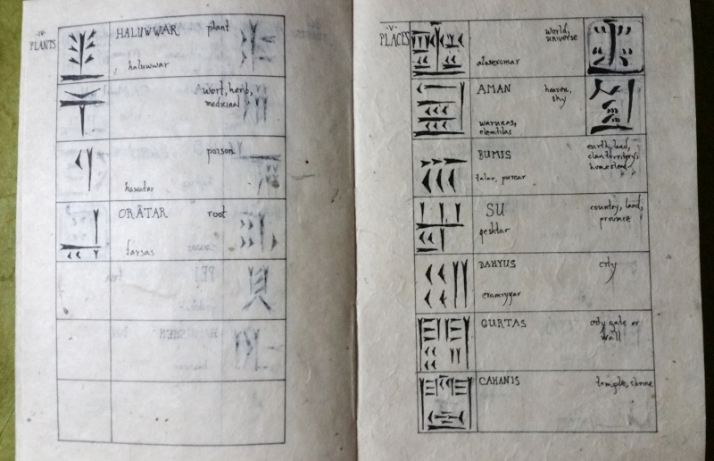File:Talarian Glyphs 2.jpg