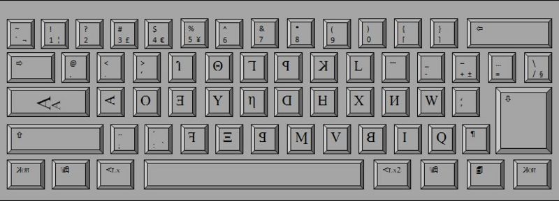 File:Keyboardlayout.jpg