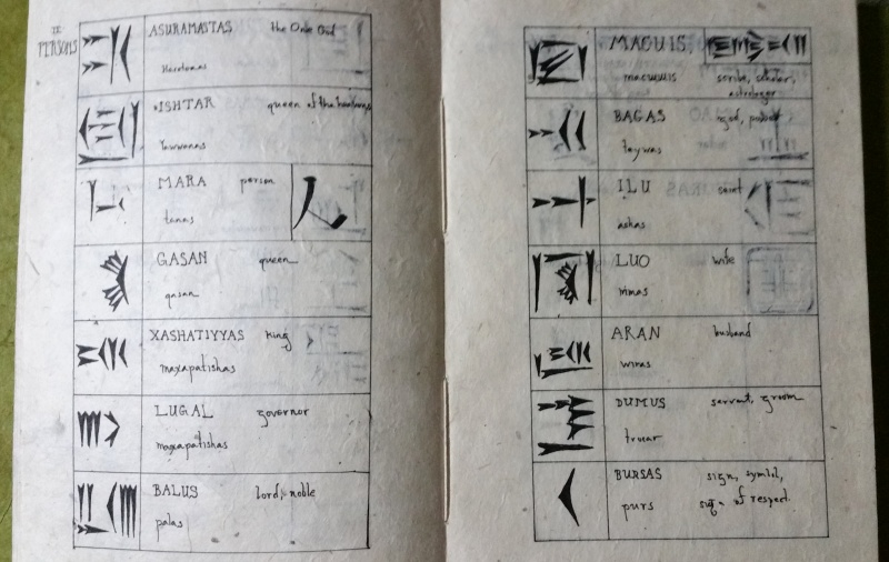 File:Talarian Glyphs 3.jpg